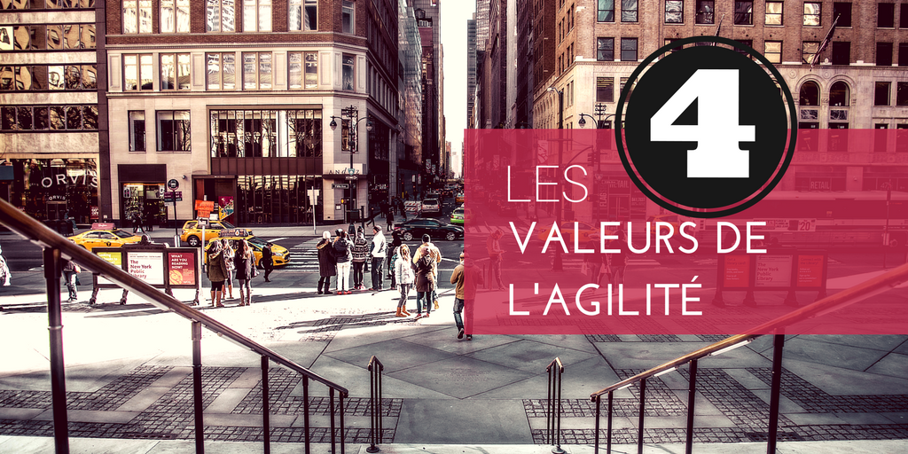 Manifeste Agile 4 valeurs de l'agilité