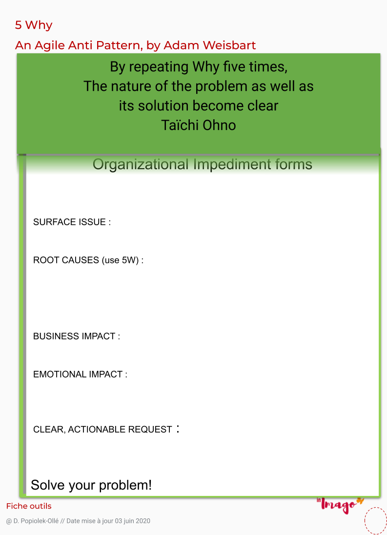 5 pourquoi, un outils pour aligner vos équipes sur les véritables enjeux 