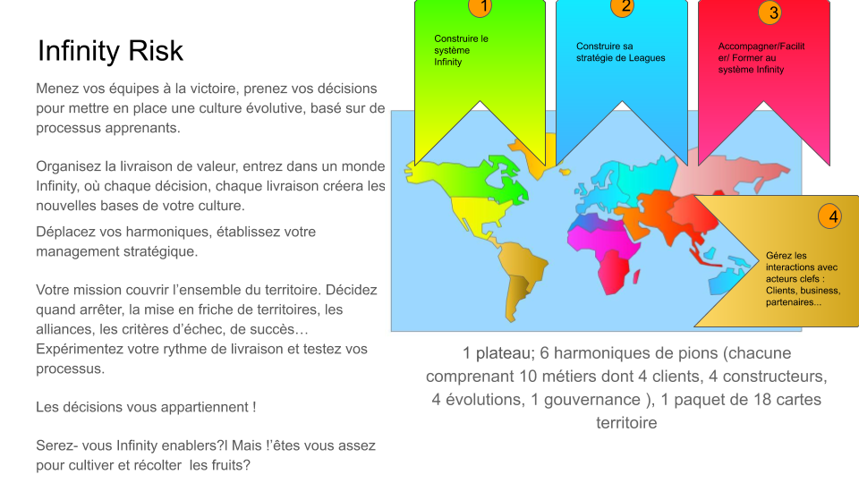 L’attribut alt de cette image est vide, son nom de fichier est Infinity-Risk.png.