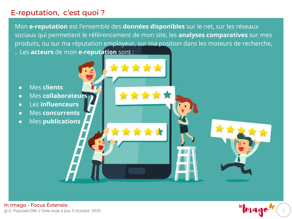 e-marketing, Acteurs de mon e-reputation