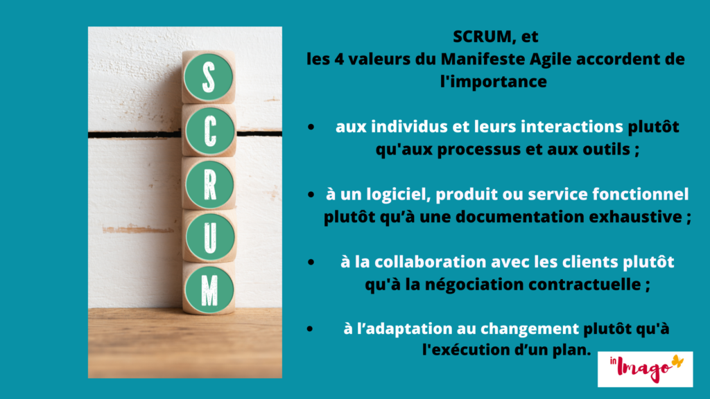 VUCA, SCRUM, et les 4 valeurs du Manifeste Agile