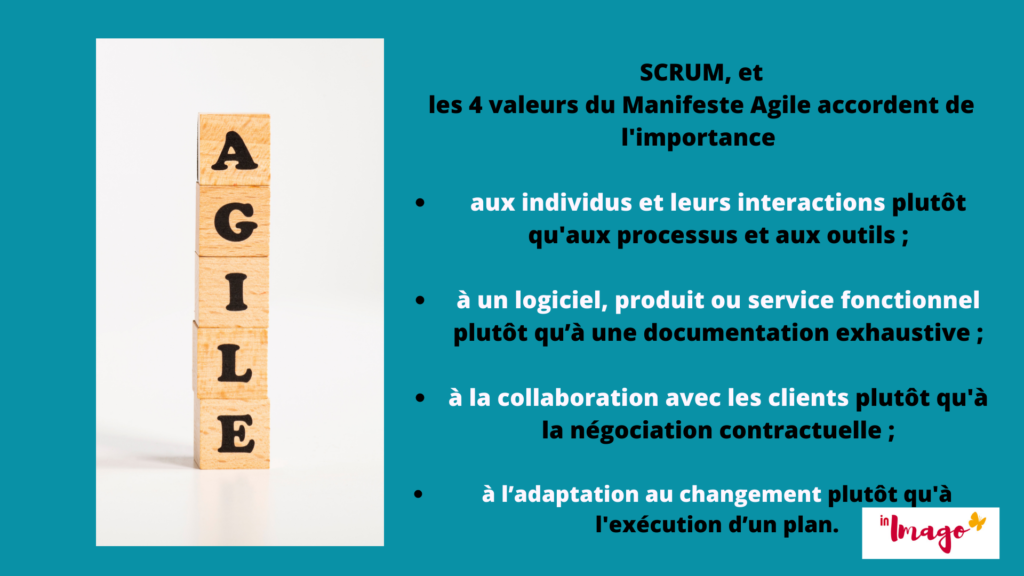 Coaching Agile, Valeurs Agile, Scrum, management VuCAVUCA