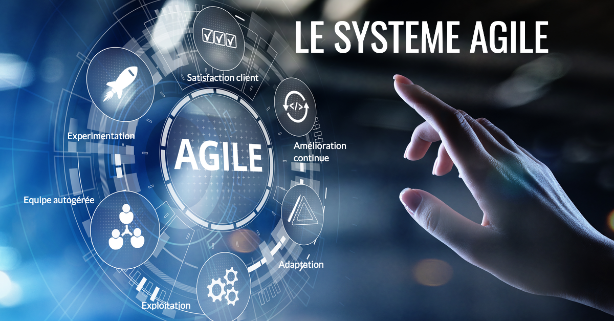 Système Agile