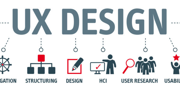 UX design