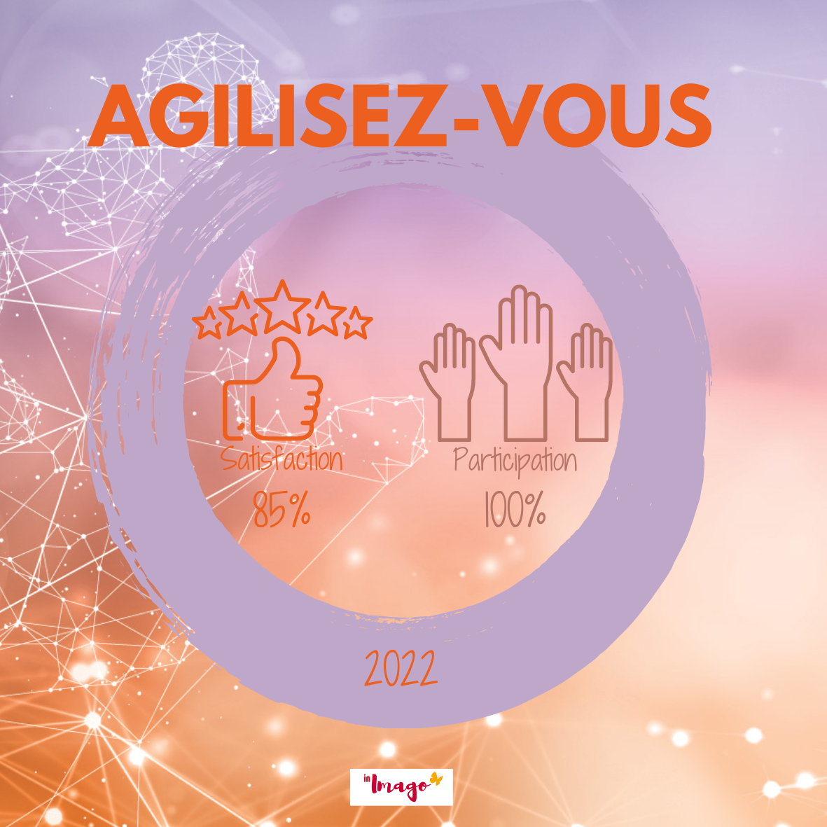 Formation taux de satisfaction; transformez-vous