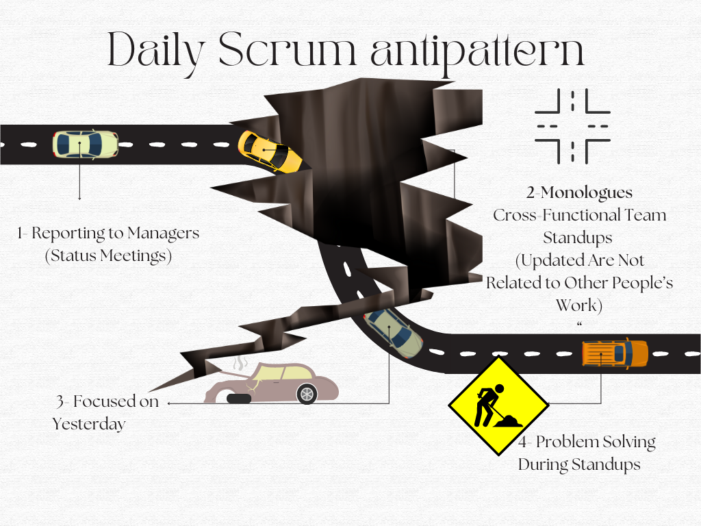 Daily scrum meetings anti pattern