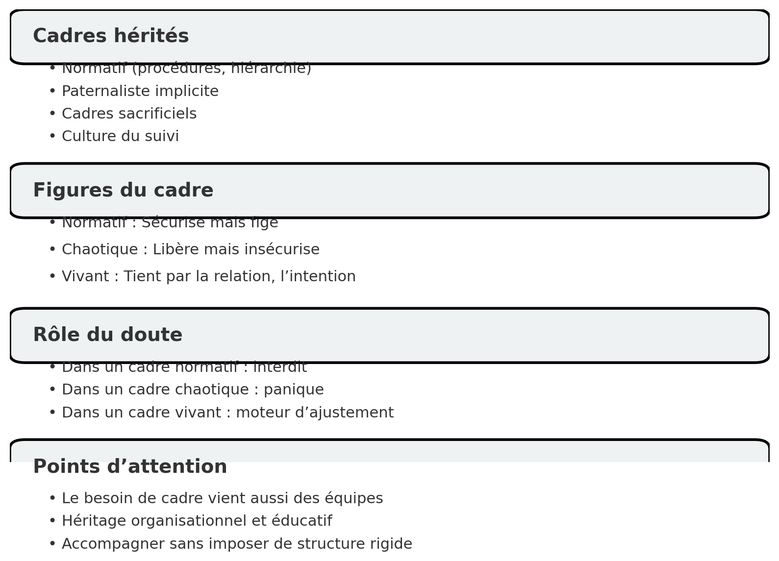 Le cadre mis à l'épreuve du doute