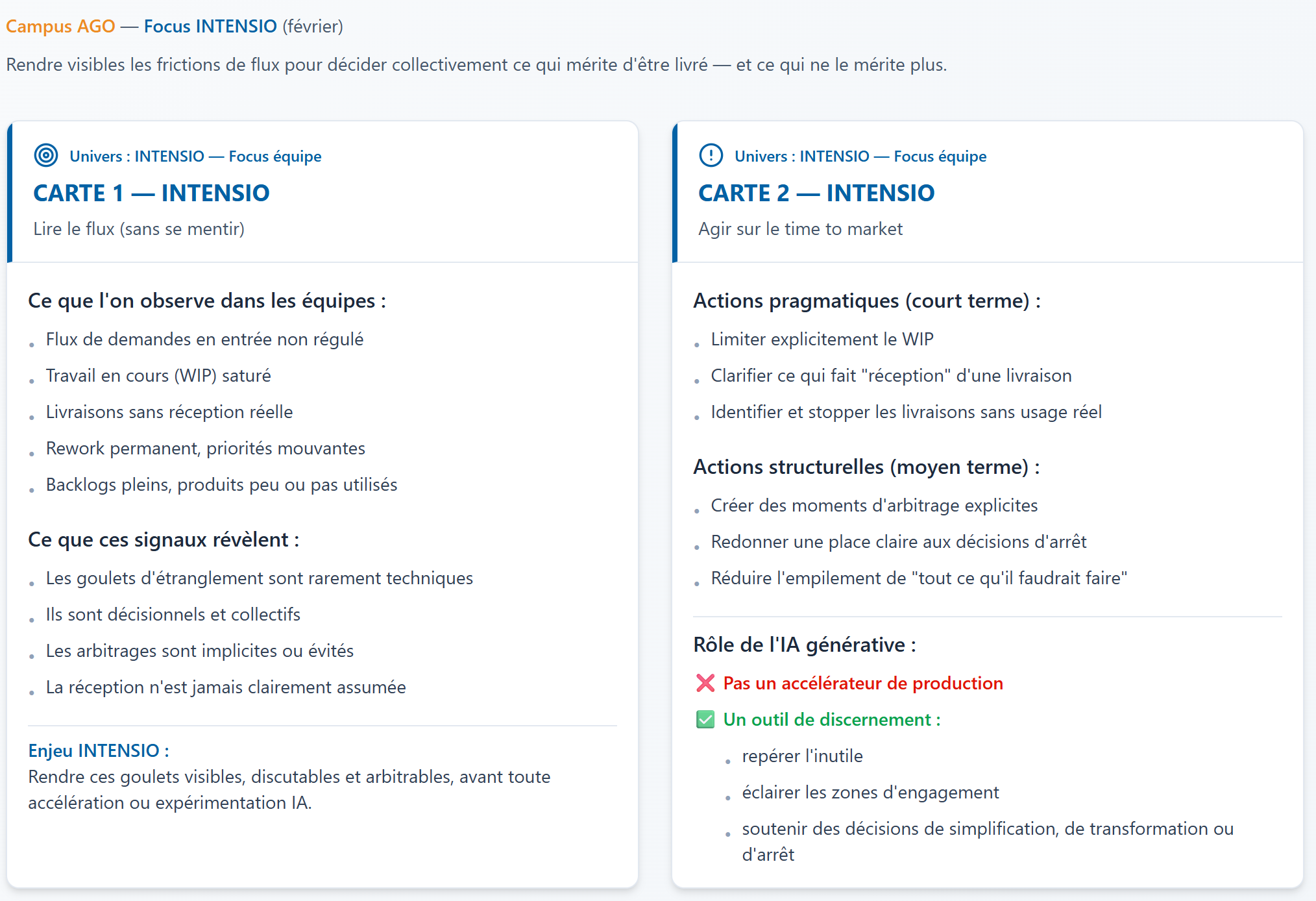 Livrer- Flow board Figma design